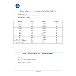 CBG 10% & CBD 10%